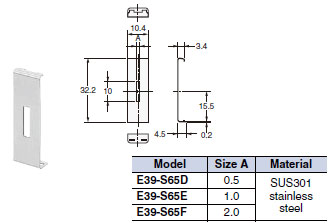 E39-S65D_Dim