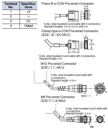 E3Z-D_Connection_Type_Dim