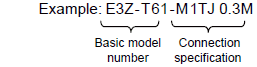 E3Z_lineup2