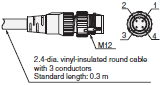 M12 Smartclick Pre-wired Connector Model_Dim2