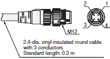 M12 Smartclick Pre-wired Connector Model_Dim3