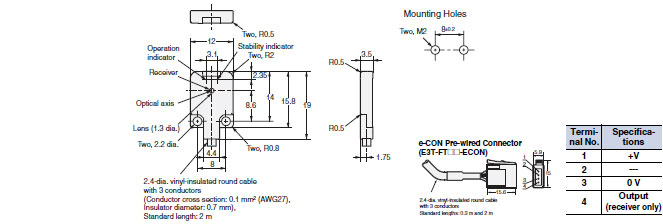 E3T-FT1_Receiver_Dim