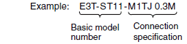 E3T_Lineup2