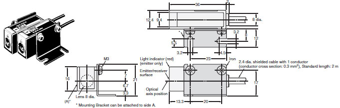 E3C-2_Dim