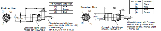 F39-J1 (3 m)_Dim