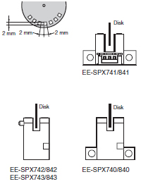 EE-SPX74/84_Spec1