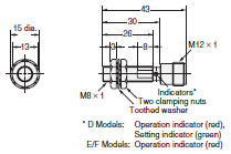E2E-X2D[]-M1(G)_Dim