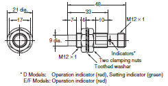 E2E-X8MD[]-M1(G)_Dim