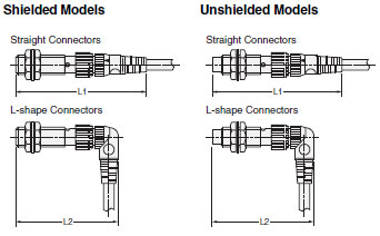 Sensor I/O Connectors_Dim