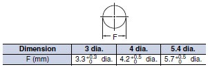 E2E_Mounting Hole Dimensions_Dim1