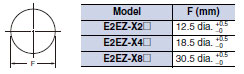 e2EZ_Mounting Hole_Dim