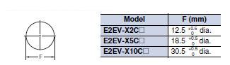 E2EV_Dim1