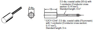 E2CY-C2A(F)_Dim