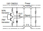 E6F-C_Spec1