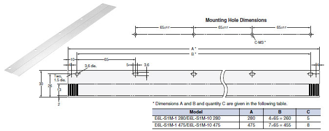E6L-S1M-1_Dim