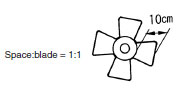 E4C_Spec