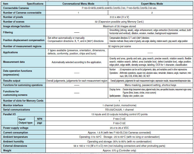 F160-2_Spec1 f160. F160-2_Spec1