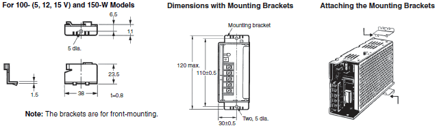 For 100- (5, 12, 15 V) and 150-W Models_Dim