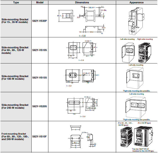 Mounting Brackets_Dim