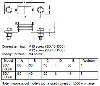 SDV-SH300/-SH500_Dim
