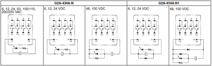G2A-434A-N_/N1_TA