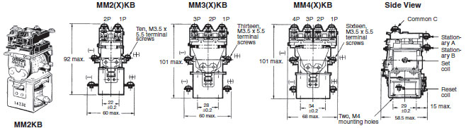 MM2KB_Dim