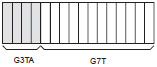 G3TA_Fig1