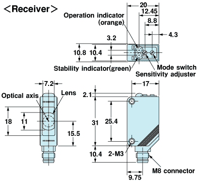 New Original Photoelectric Sensor E3Z-T86 E3Z-T86A E3Z-T81 E3Z-T81A In - Foto 2