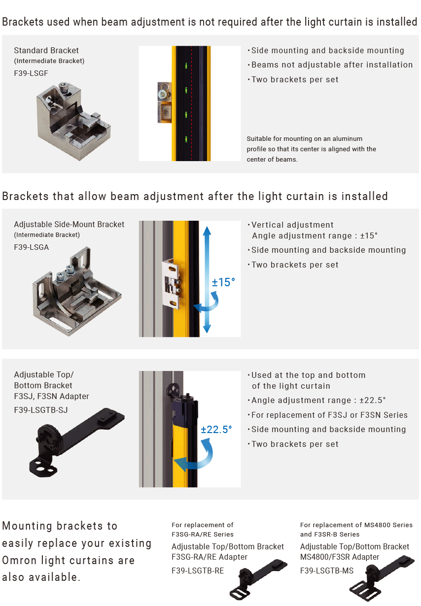 Safety Light Curtain Step2 description