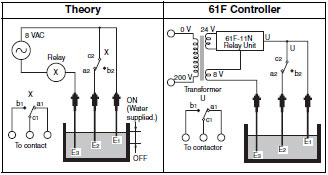 Self-holding_Circuit_fig