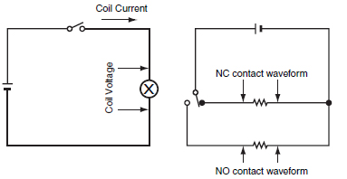 Measurement circuit_diagrams