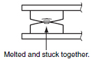 Welding_diagram