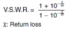 V.S.W.R._formula