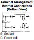 Single-winding_latching_diagram