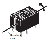 Bottom_View_Rotation_Direction_diagram