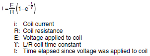 Relationship_between_Coil_Temperature_and_Operating_Time_formula