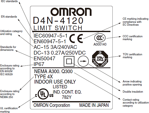 Page Not Found | OMRON Industrial Automation understanding control panel wiring diagram 
