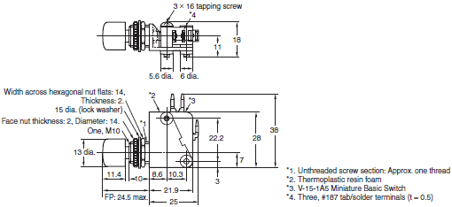 VAQ Dimensions 3 