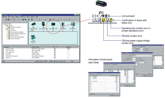 DeviceNet Features 9 