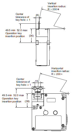 D4NL Dimensions 15 