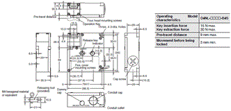 D4NL Dimensions 5 