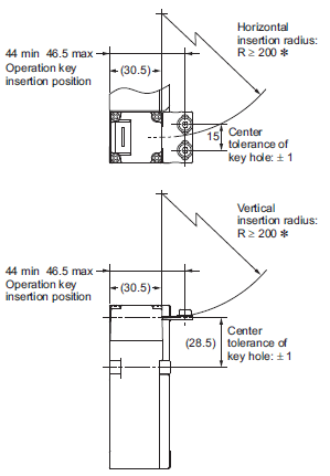 D4NL Dimensions 14 