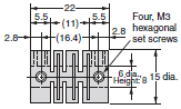 E69-[] Dimensions 5 