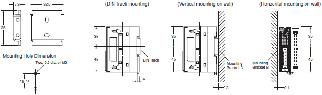 DRT2-[]D32ML(-1) / []D16ML(-1) MIL Connector Terminals with