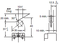 D4N Dimensions 50 