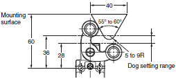 D4N Dimensions 53 