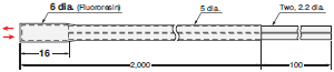 E32 Series Dimensions 242 