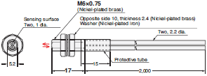 E32 Series Dimensions 259 