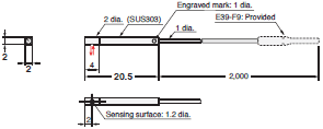 E32 Series Dimensions 337 