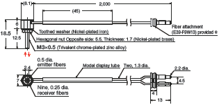 E32 Series Dimensions 54 